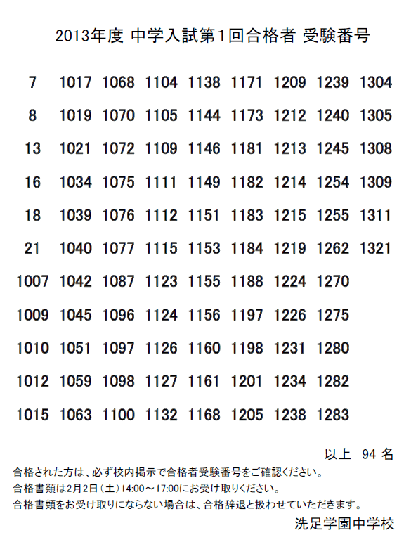 Amazon.co.jp: 洗足学園中学校 2024年度用 4年間スーパー過去問