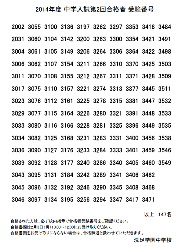 2014年度入試 一般生入試合格者 受験番号 洗足学園中学校