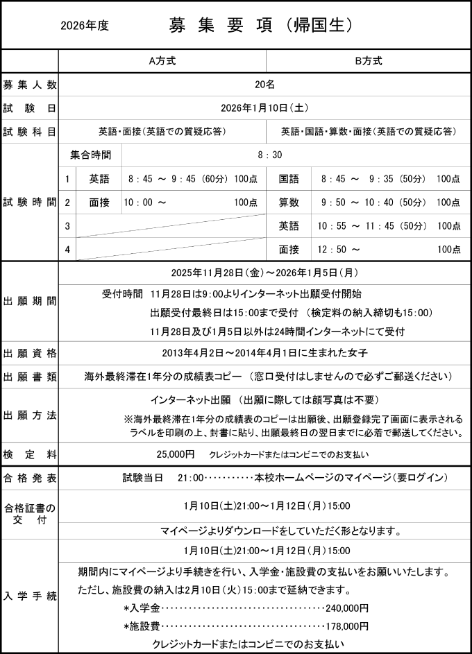 2025年度募集要項（帰国生）