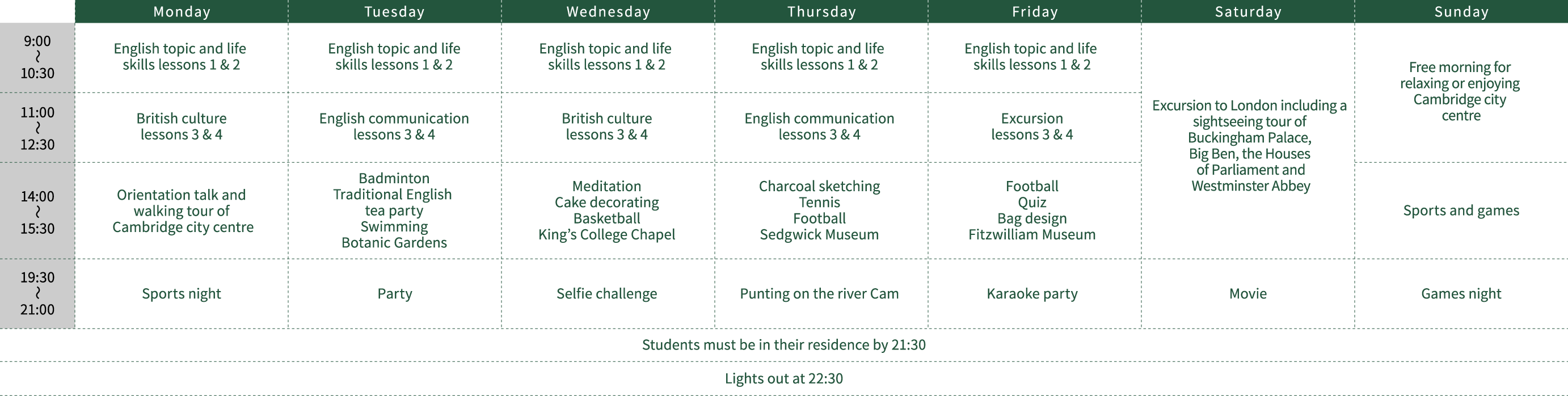 Studio Cambridge研修スケジュール 2025 Timetable – Week One