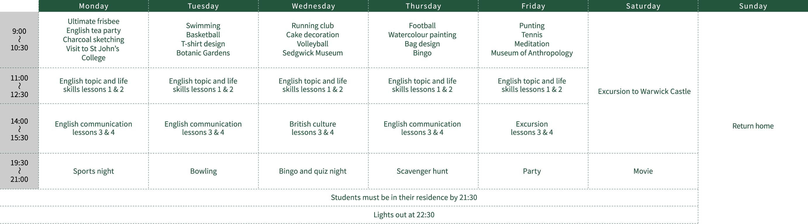 Studio Cambridge研修スケジュール 2025 Timetable – Week Two